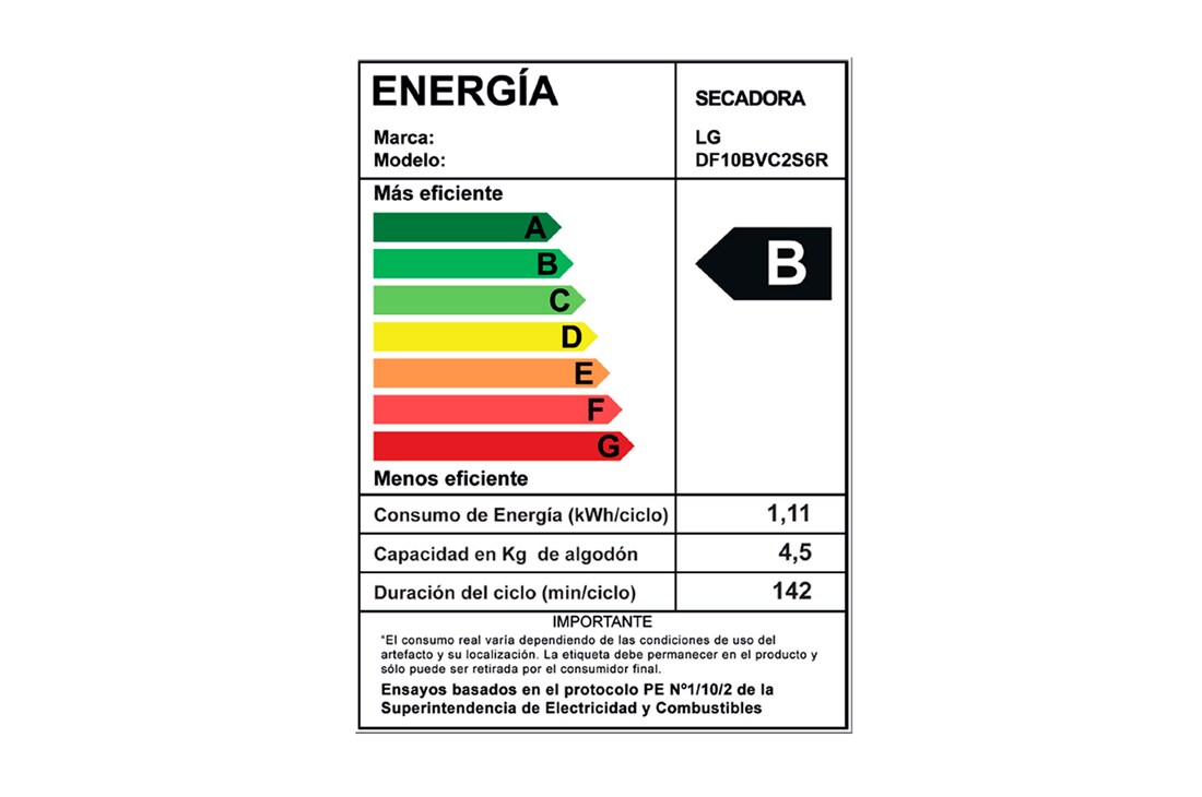 Energy Label